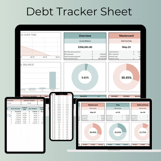 Debt Tracker Sheet - Track Debt & Forecast Payments + Payoff Date