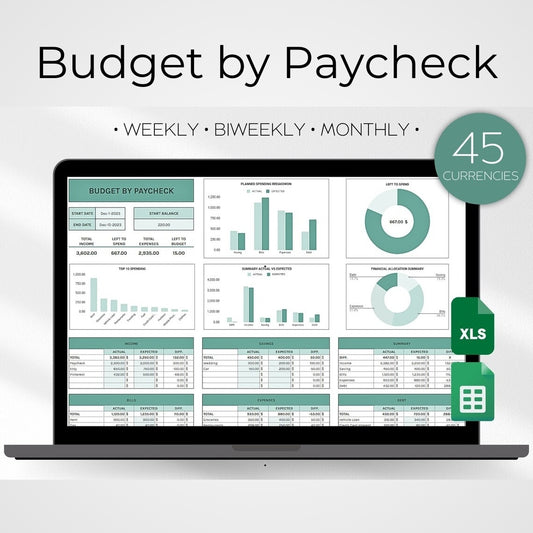 Paycheck Budget Tracker - Weekly, Bi-Weekly, Monthly