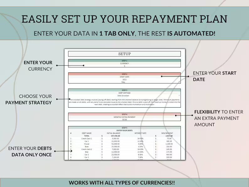 Debt Tracker Sheet - Track Debt & Forecast Payments + Payoff Date