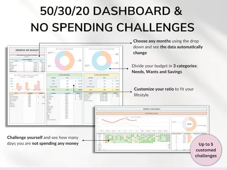 Personal Finance Tracker Sheet - #1 Way to Get Your Finances in Check