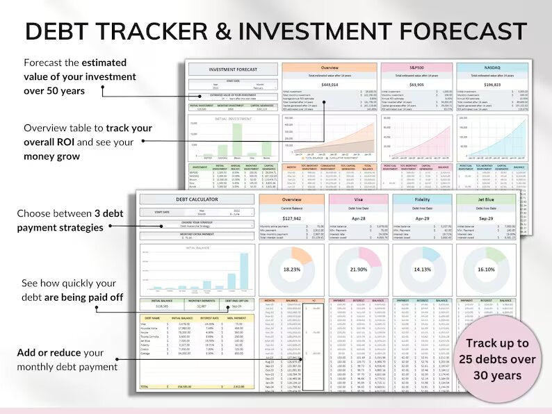 Personal Finance Tracker Sheet - #1 Way to Get Your Finances in Check