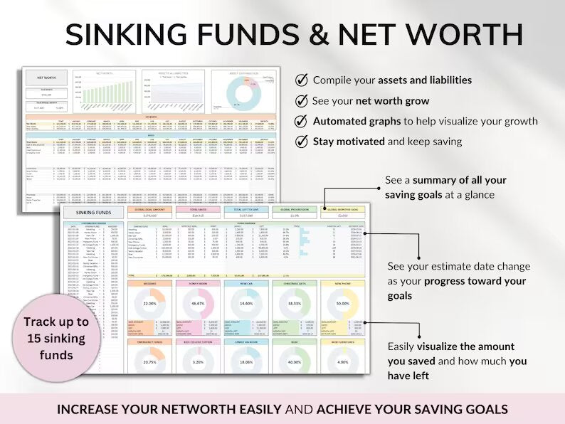 Personal Finance Tracker Sheet - #1 Way to Get Your Finances in Check